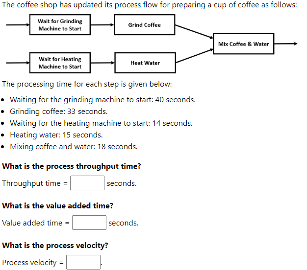 The processing time for each step is given below: