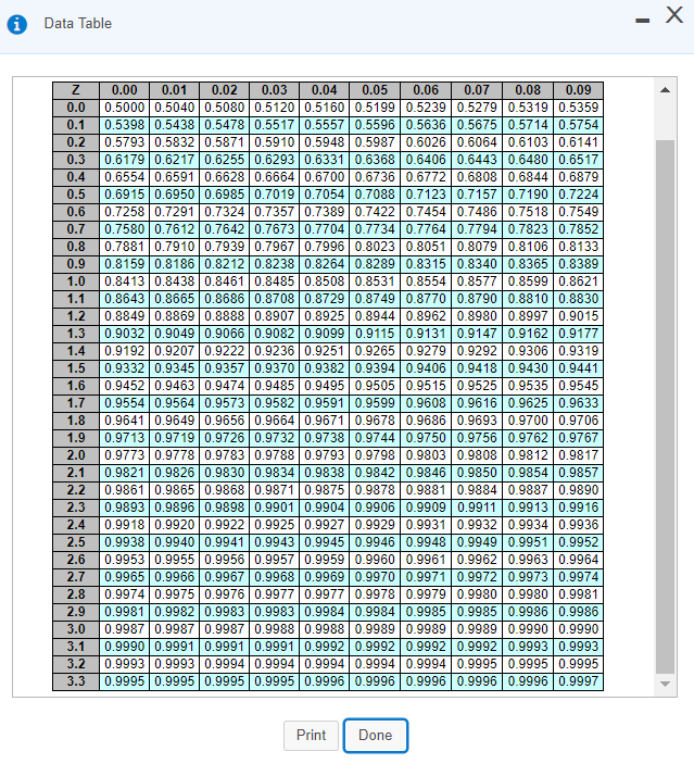 Sam's Cat Hotel operates 52 weeks per year, 5days