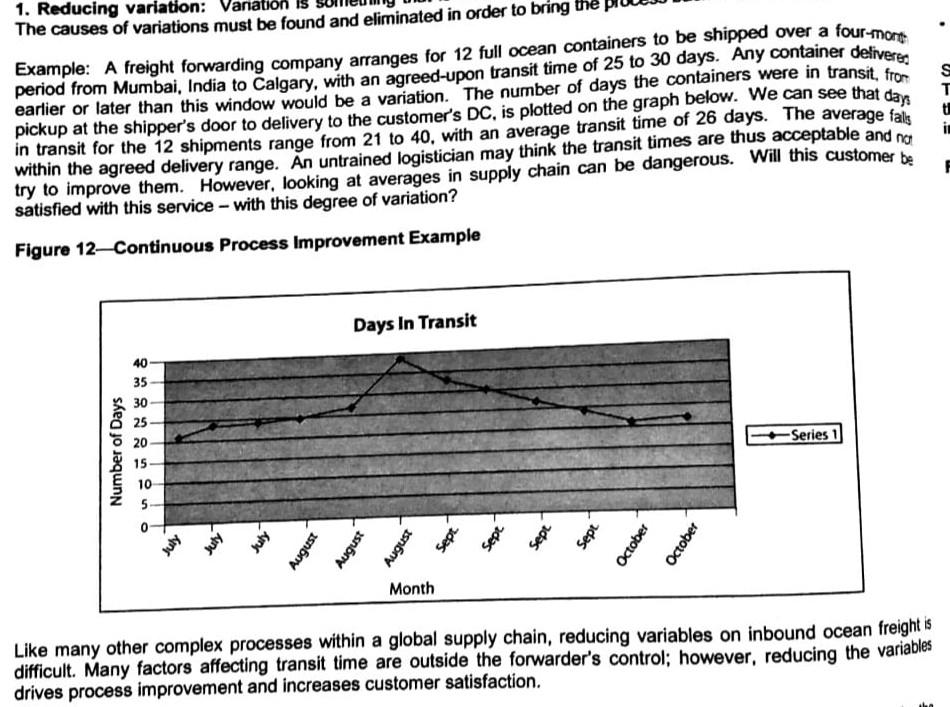 IBM 2001-002 P3 February 12, 2021 Name Student