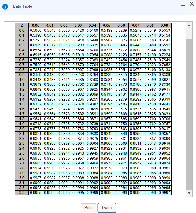 Sam's Cat Hotel operates 48 weeks per year, 6