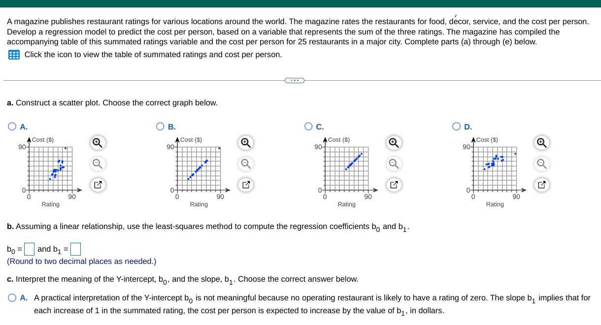 Summated_Rating Cost_($_per_person) 52 41 70 48