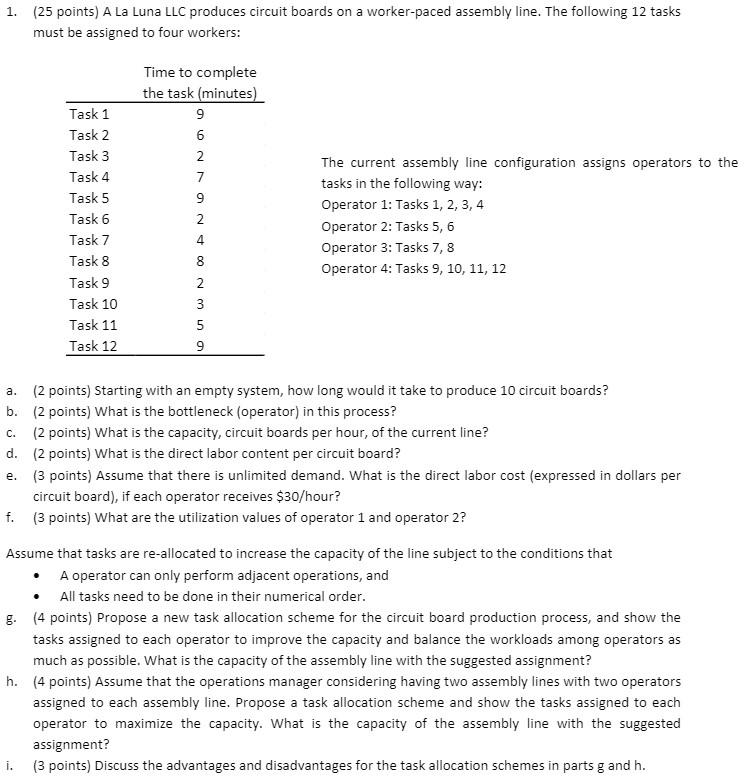 1. (25 points) A La Luna LLC produces circuit