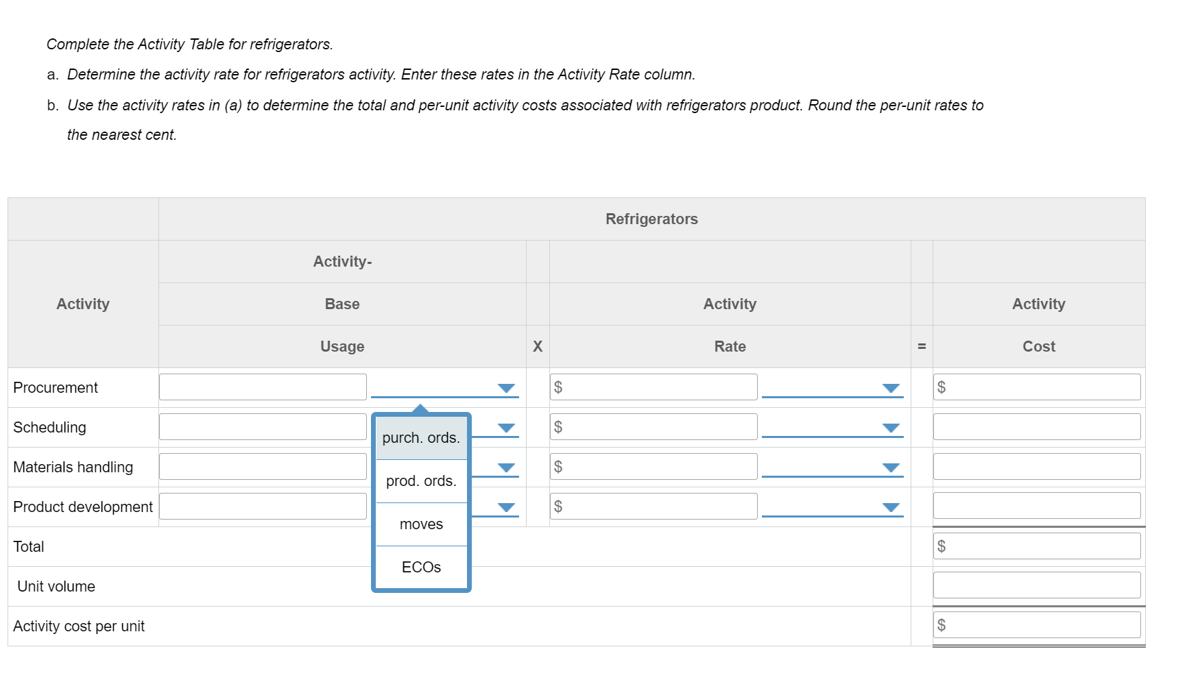 1 Activity Activity Pool Cost Activity Base 2