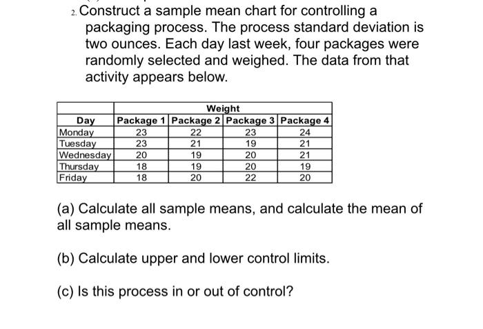 2. Construct a sample mean chart for controlling