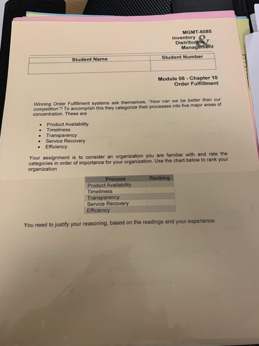 MGMT-6085 Inventory Distribution Management