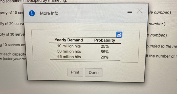 Problem 13 Question Help After graduating from