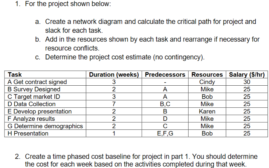 1. For the project shown below: a. Create a