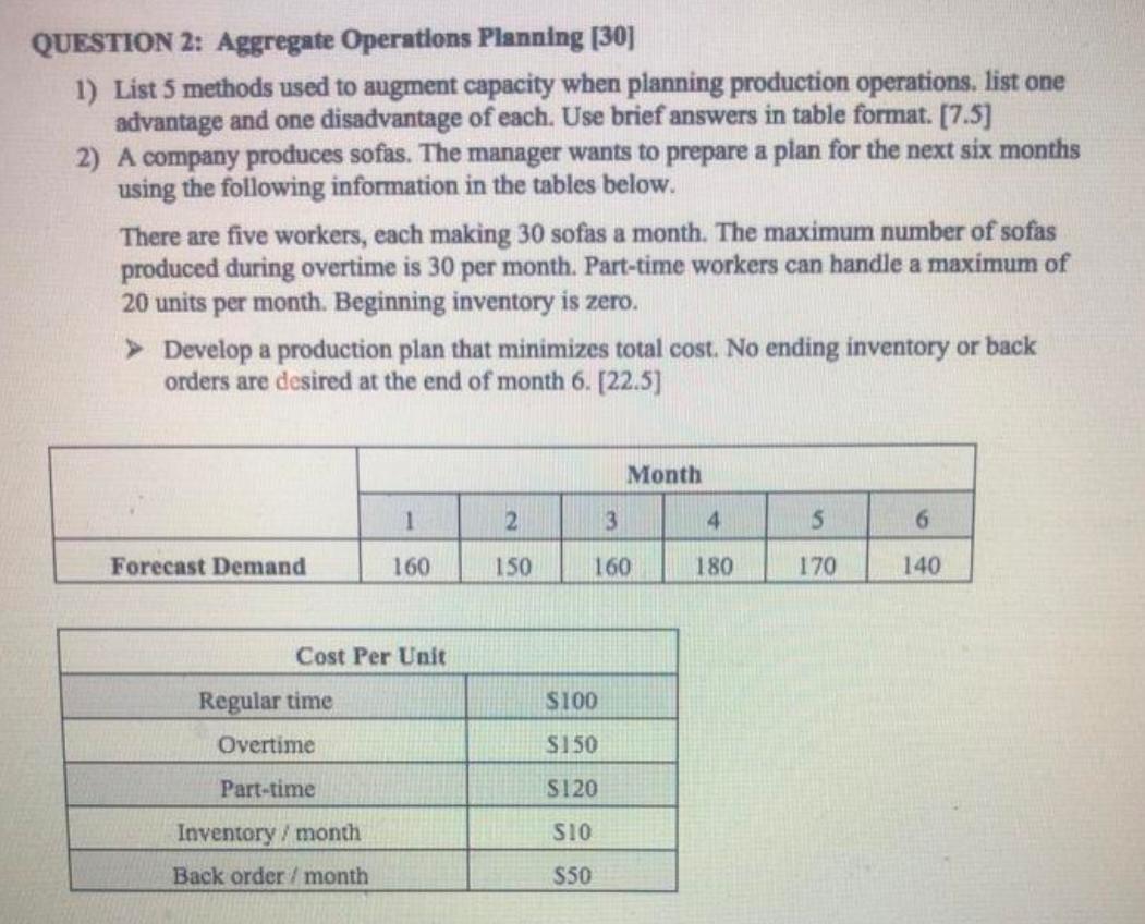 QUESTION 2: Aggregate Operations Planning (30) 1)