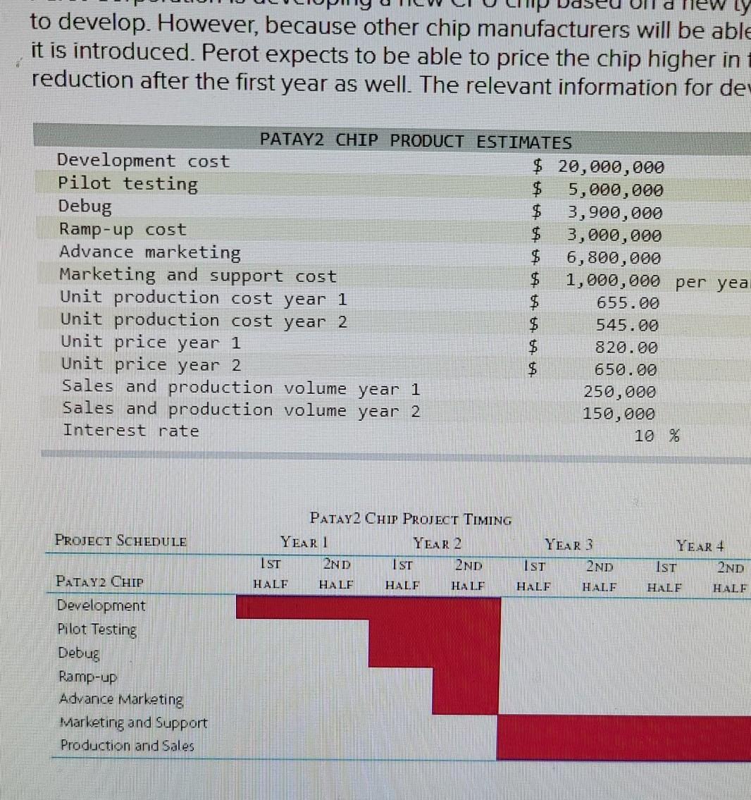 Perot Corporation is developing a new CPU chip
