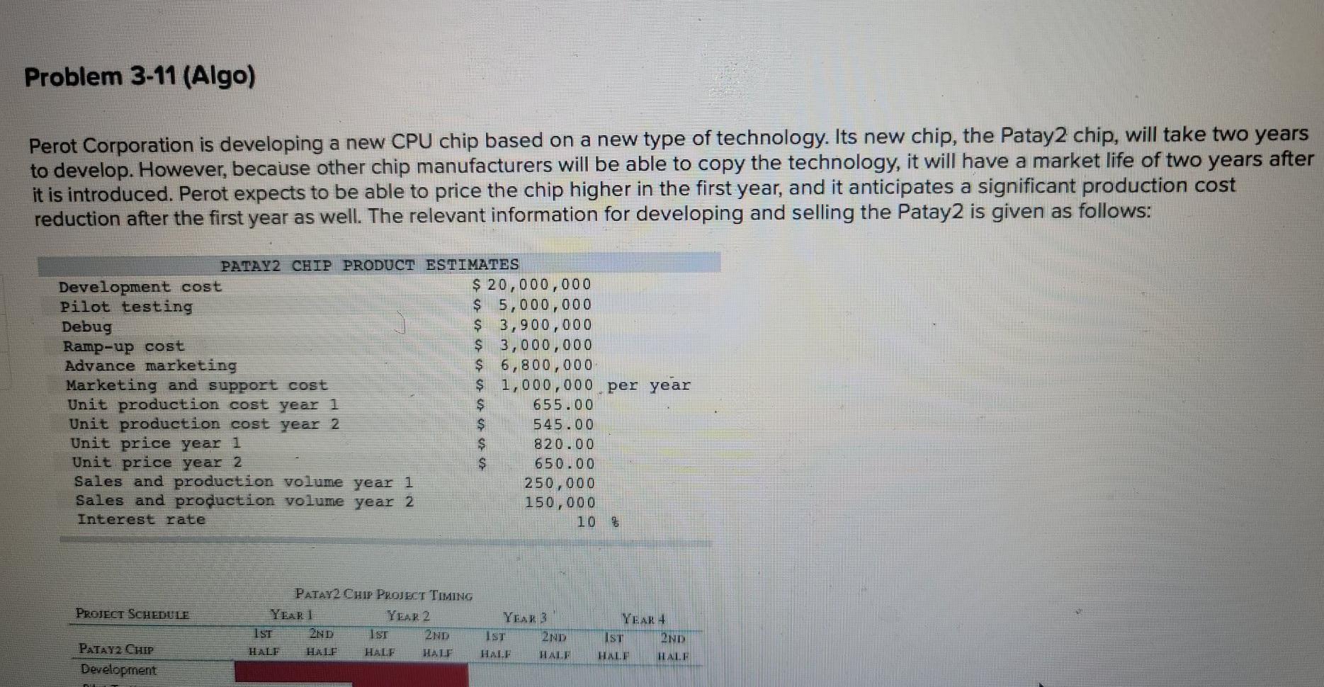 Perot Corporation is developing a new CPU chip