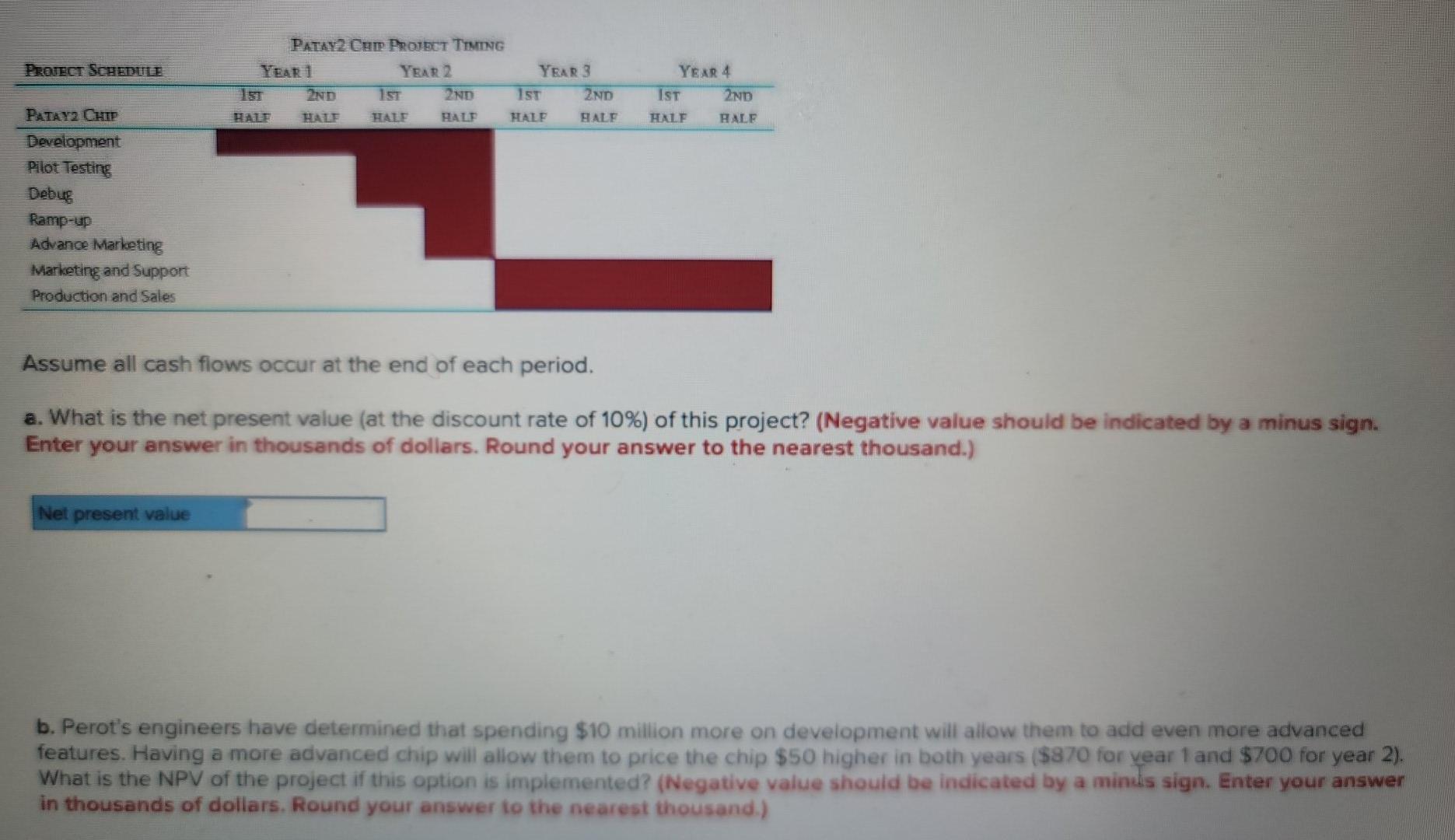 Perot Corporation is developing a new CPU chip