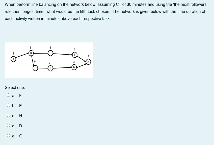 15 again When perform line balancing on the