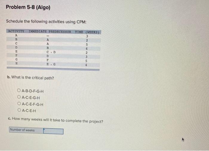 Problem 5-8 (Algo) Schedule the following