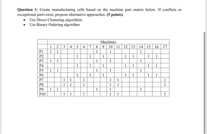 facilities planning question please answer