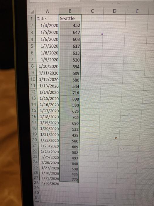 Question Set 3. Using only the Seattle sales