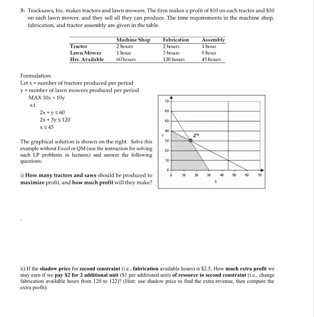 Please answer without excel all questions! 3-