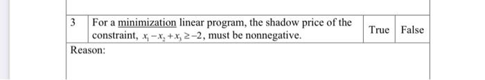 True False 3 For a minimization linear program,