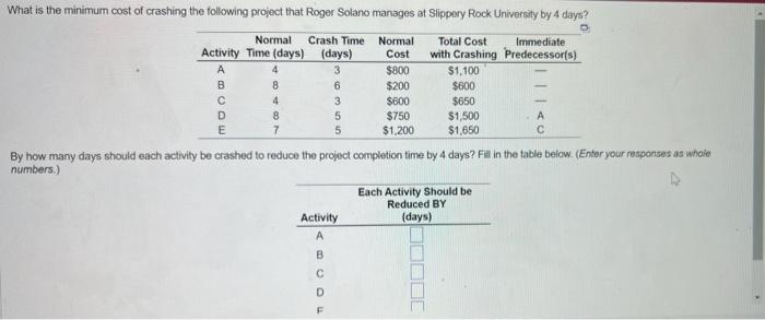 please help #3q By how many days should each