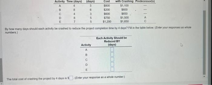 please help #3q By how many days should each