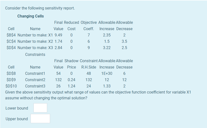 0 Consider the following sensitivity report.
