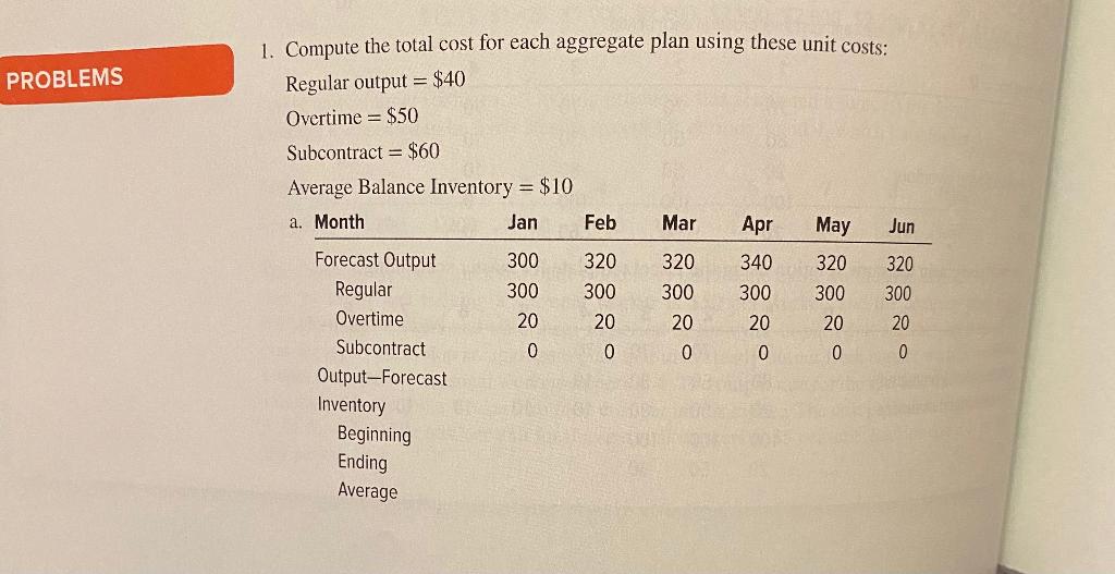 PROBLEMS 1. Compute the total cost for each