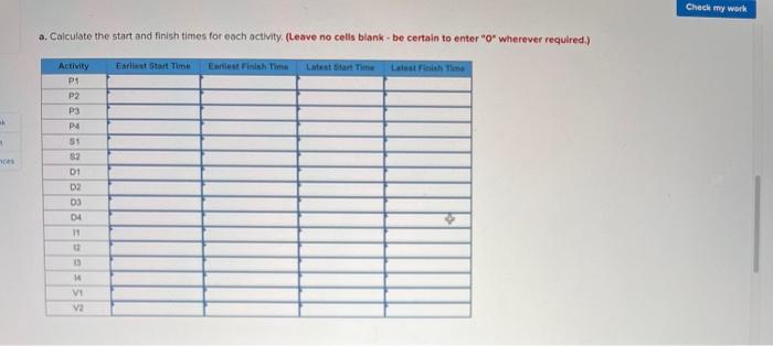 Check my work You work for a company that makes