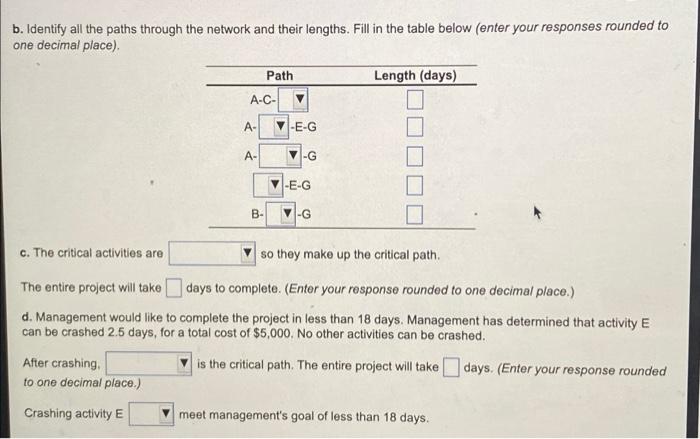 Consider the following project activities. Click