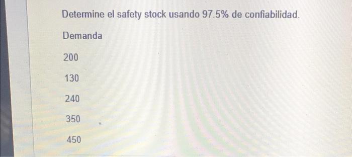 determine the safety stock using a 97.5%