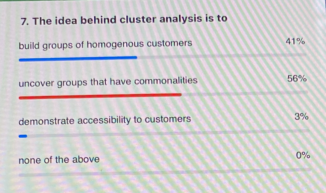 7. The idea behind cluster analysis is to 41%