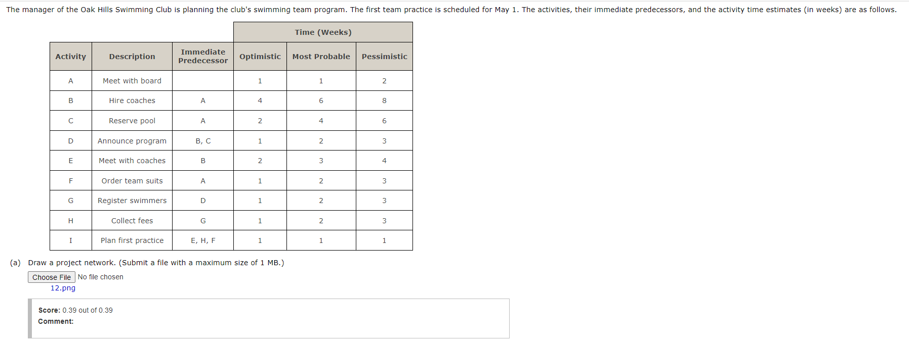 The manager of the Oak Hills Swimming Club is