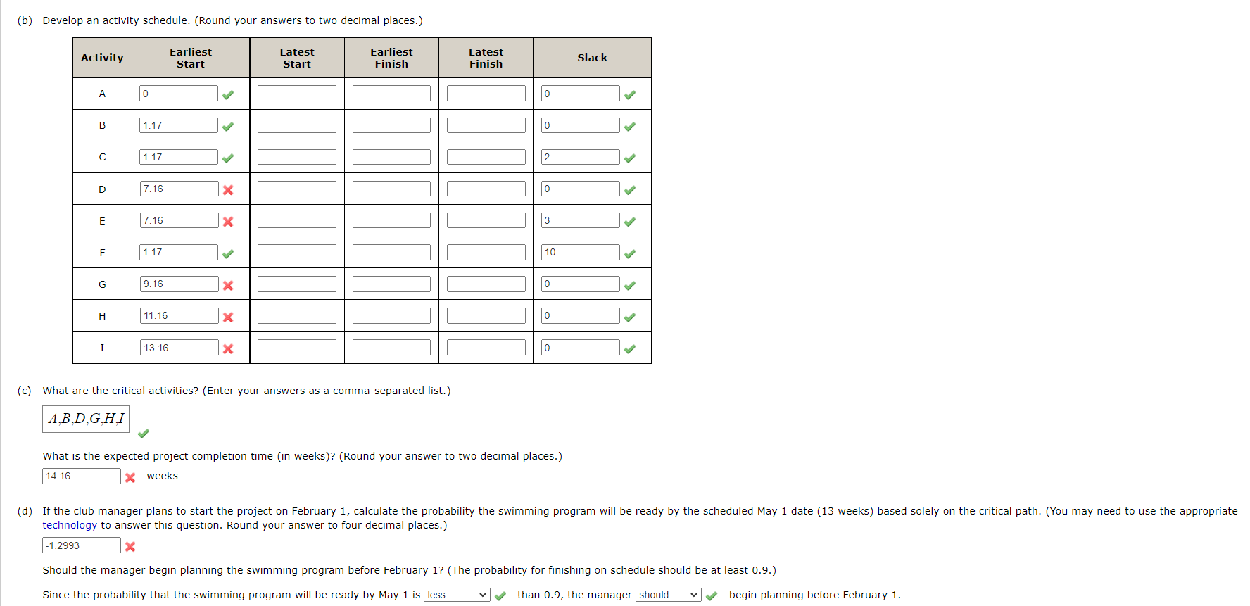 The manager of the Oak Hills Swimming Club is