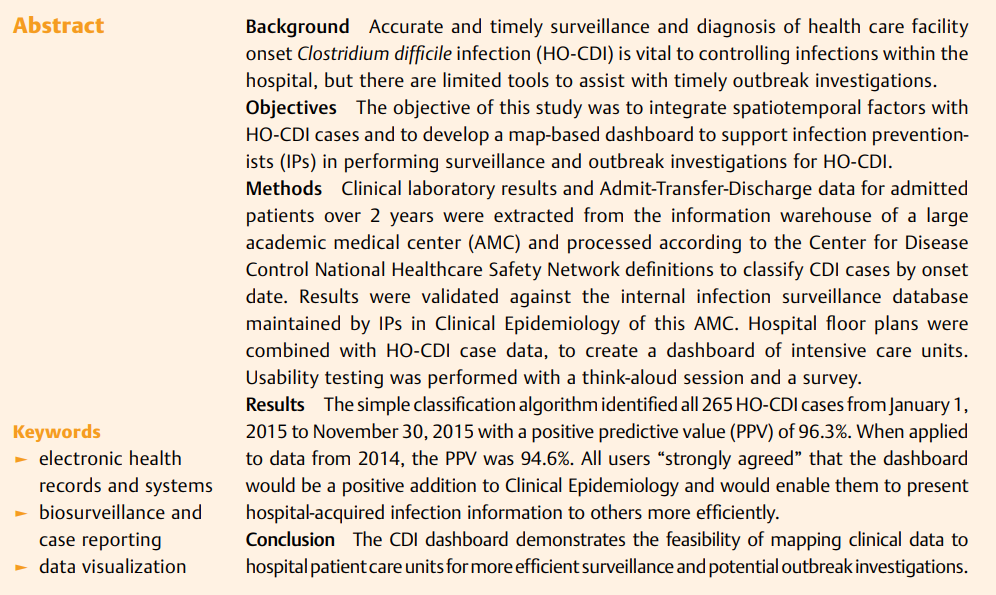 Reply the article's abstract posed with a single