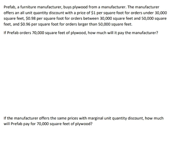 Prefab, a furniture manufacturer, buys plywood