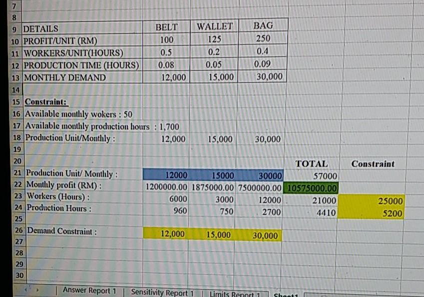 create a scenario based on the solution 0.09 7 8
