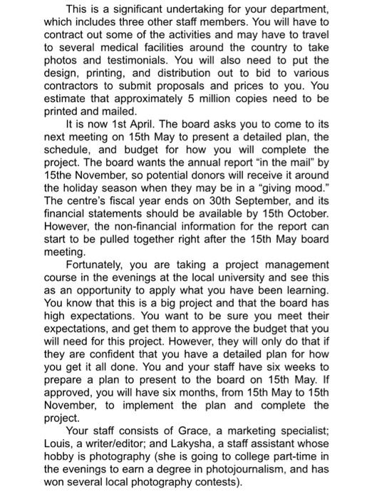 Project management subject Case study: A