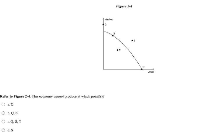 Figure 24 " windows U desys Refer to Figure 2-4.