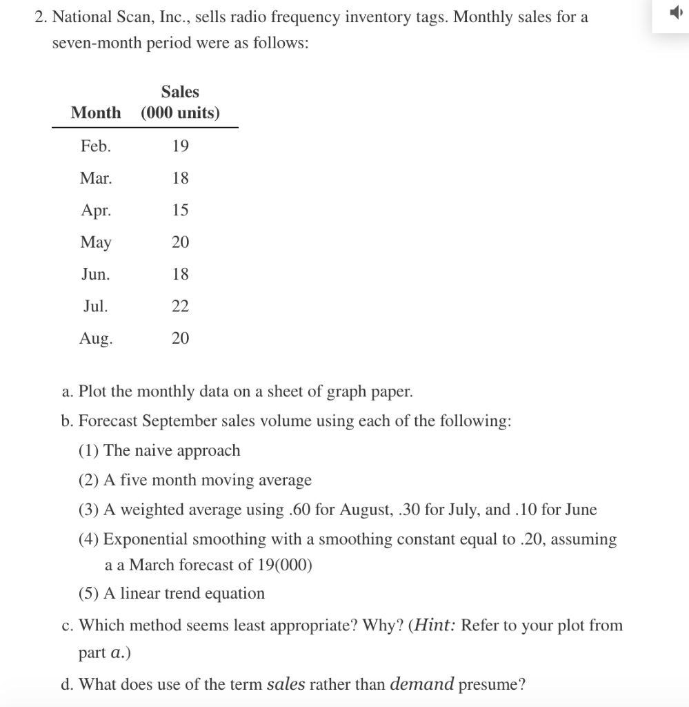 2. National Scan, Inc., sells radio frequency