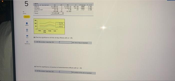 5 Amigos de cocoon there to senderisme Theaters