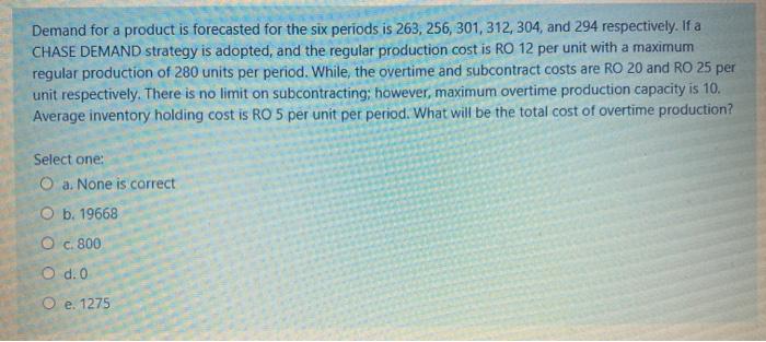 Demand for a product is forecasted for the six