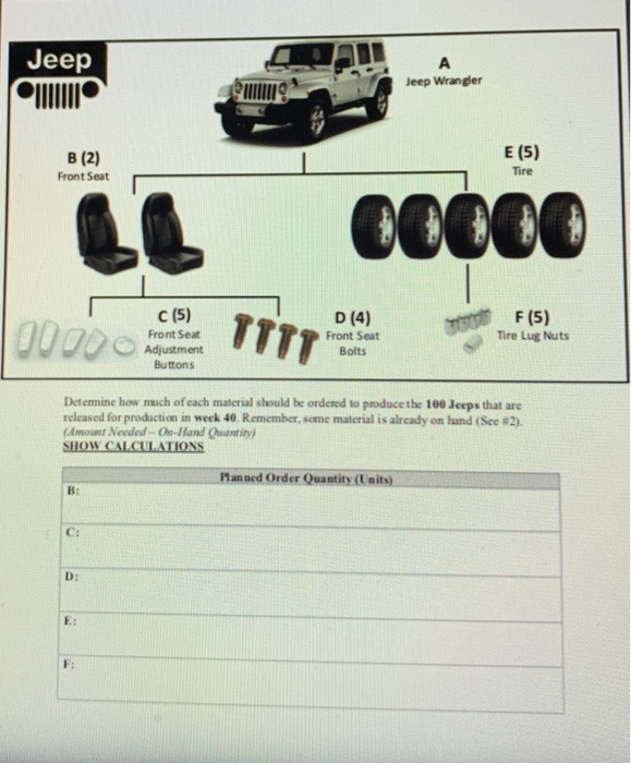 Step through the examples shown on pages 1