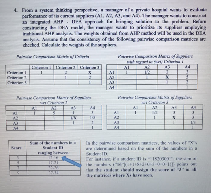 ID:117203119 4. From a system thinking