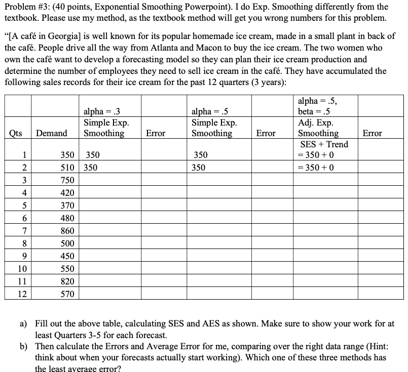 Problem #3: (40 points, Exponential Smoothing