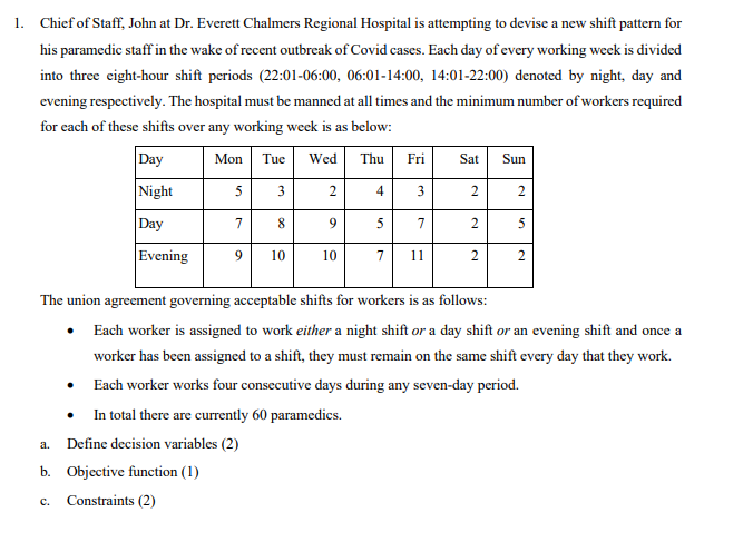Can this be solved on excel? 1. Chief of Staff,