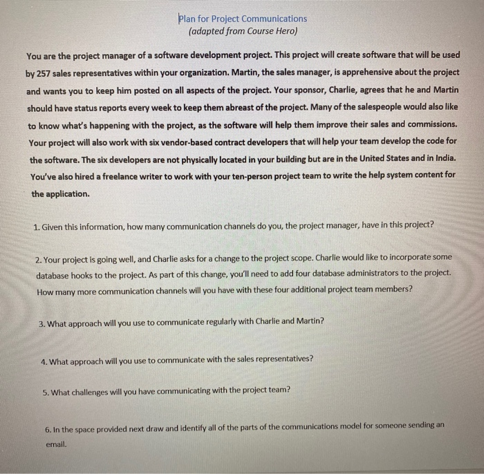 plan for Project Communications (adapted from