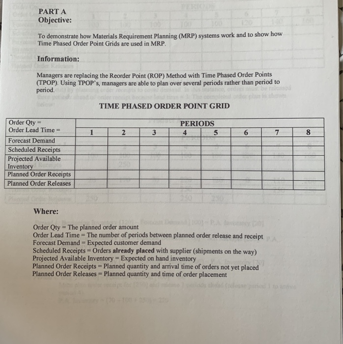 Step through the examples shown on pages 1