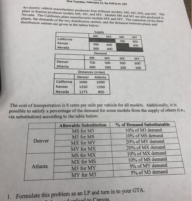 Due Tuesday, February 11, by 4:50p.m. OST An