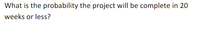 Task Optimistic (0) (weeks) Most Likely (ML)