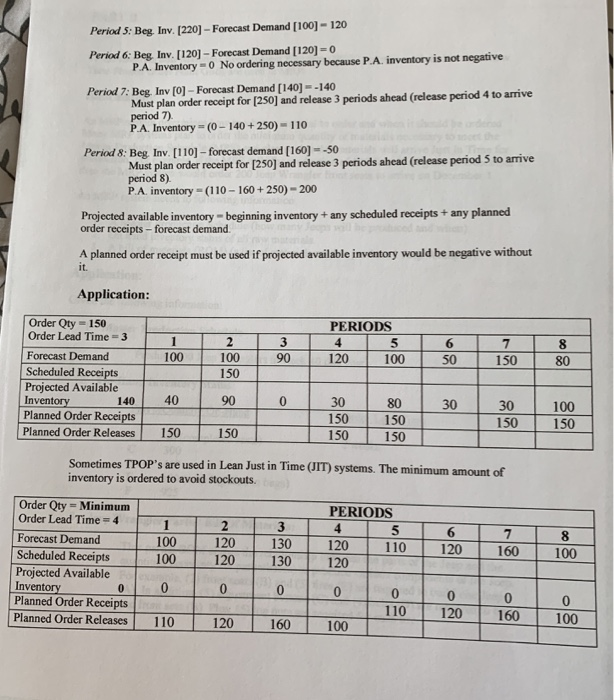 Step through the examples shown on pages 1