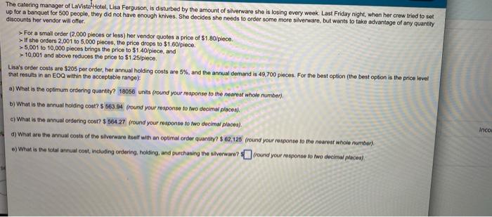 The catering manager of LaVista Hotel, Lisa