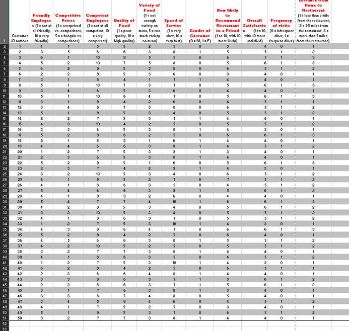 Download the McSandwich Excel spreadsheet that